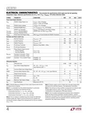 LTC3731IUH datasheet.datasheet_page 4