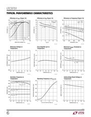 LTC3731IUH datasheet.datasheet_page 6