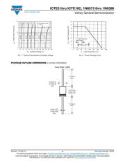 ICTE15-E3/54 数据规格书 4