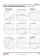 7443556680 datasheet.datasheet_page 5