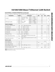 MAX4890ETJ 数据规格书 3
