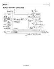 AD5755-1ACPZ datasheet.datasheet_page 4