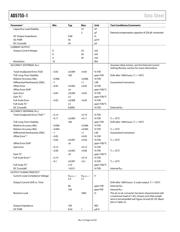 AD5755-1ACPZ datasheet.datasheet_page 6