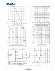 1N4002-T datasheet.datasheet_page 2