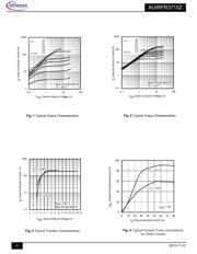 AUIRFR3710ZTRL datasheet.datasheet_page 3