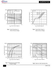 AUIRFR3710ZTRL datasheet.datasheet_page 4