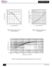 AUIRFR3710ZTRL datasheet.datasheet_page 5