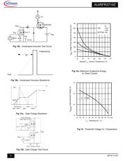 AUIRFR3710ZTRL datasheet.datasheet_page 6