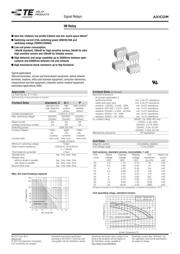 IM22TS datasheet.datasheet_page 1