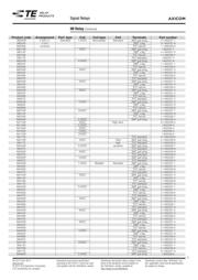 IM21GR datasheet.datasheet_page 5