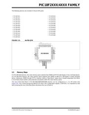 PIC18F4321-I/ML 数据规格书 5