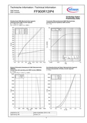 FF900R12IP4 datasheet.datasheet_page 6