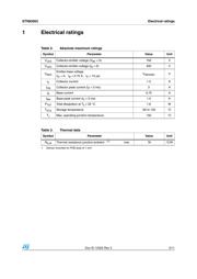 STN83003 datasheet.datasheet_page 3