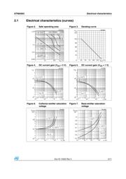 STN83003 datasheet.datasheet_page 5