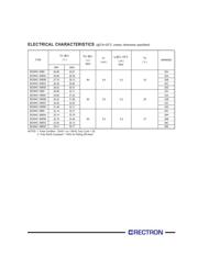 BZX84C30 datasheet.datasheet_page 4