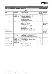 B57451V5103H62 datasheet.datasheet_page 4