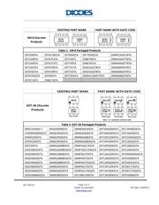 ZXMP6A17GQTA datasheet.datasheet_page 3