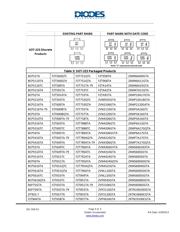 ZXMP6A17GQTA datasheet.datasheet_page 4