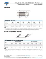 MMA02040C1008FB300 datasheet.datasheet_page 2