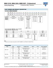 MMA02040C1008FB300 datasheet.datasheet_page 3