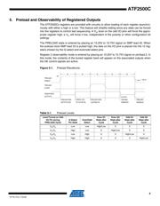 ATF2500C-15JU datasheet.datasheet_page 5