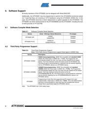 ATF2500C-15JC datasheet.datasheet_page 6