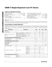 MAX2160EBG+T datasheet.datasheet_page 2