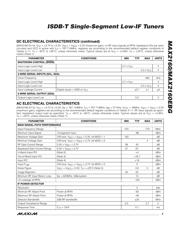 MAX2160EBG+T datasheet.datasheet_page 3