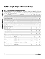 MAX2160EBG+T datasheet.datasheet_page 4