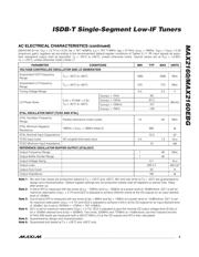 MAX2160EBG+T datasheet.datasheet_page 5