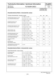 FZ1600R12KE3 datasheet.datasheet_page 2