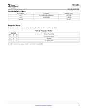 TAS5261DKD datasheet.datasheet_page 3