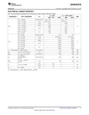 SN74AUP2G79DQER datasheet.datasheet_page 5