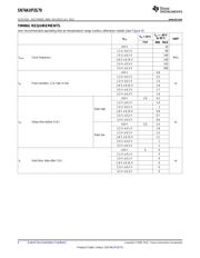 SN74AUP2G79DQER datasheet.datasheet_page 6