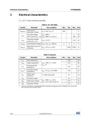 STW56N60M2 datasheet.datasheet_page 4