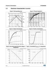 STW56N60M2 datasheet.datasheet_page 6