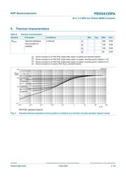 PBSS4330PA datasheet.datasheet_page 4