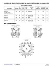 ISL32275EIVZ datasheet.datasheet_page 2