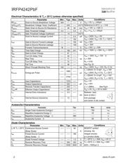 IRFP4242PBF datasheet.datasheet_page 2