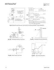 IRFP4242PBF datasheet.datasheet_page 6