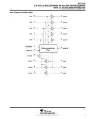 MAX3238CDBR datasheet.datasheet_page 3