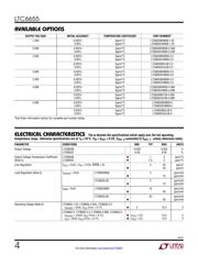 LTC6655BHMS8-2.5#PBF datasheet.datasheet_page 4