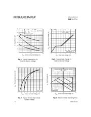 IRFU024NPBF datasheet.datasheet_page 4