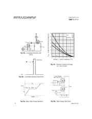 IRFU024NPBF datasheet.datasheet_page 6