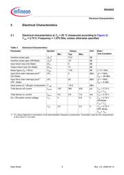 BGA 622 H6820 datasheet.datasheet_page 6