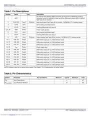 854110AYILF datasheet.datasheet_page 2