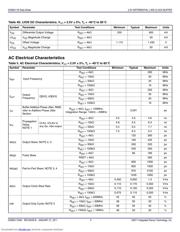 854110AYILF datasheet.datasheet_page 5