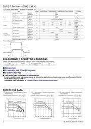 AQW214EAX datasheet.datasheet_page 2