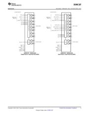 DS90C187LF/NOPB datasheet.datasheet_page 3