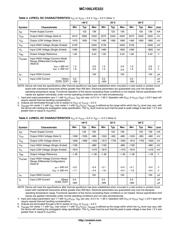 MC100LVE222FAR2G datasheet.datasheet_page 4